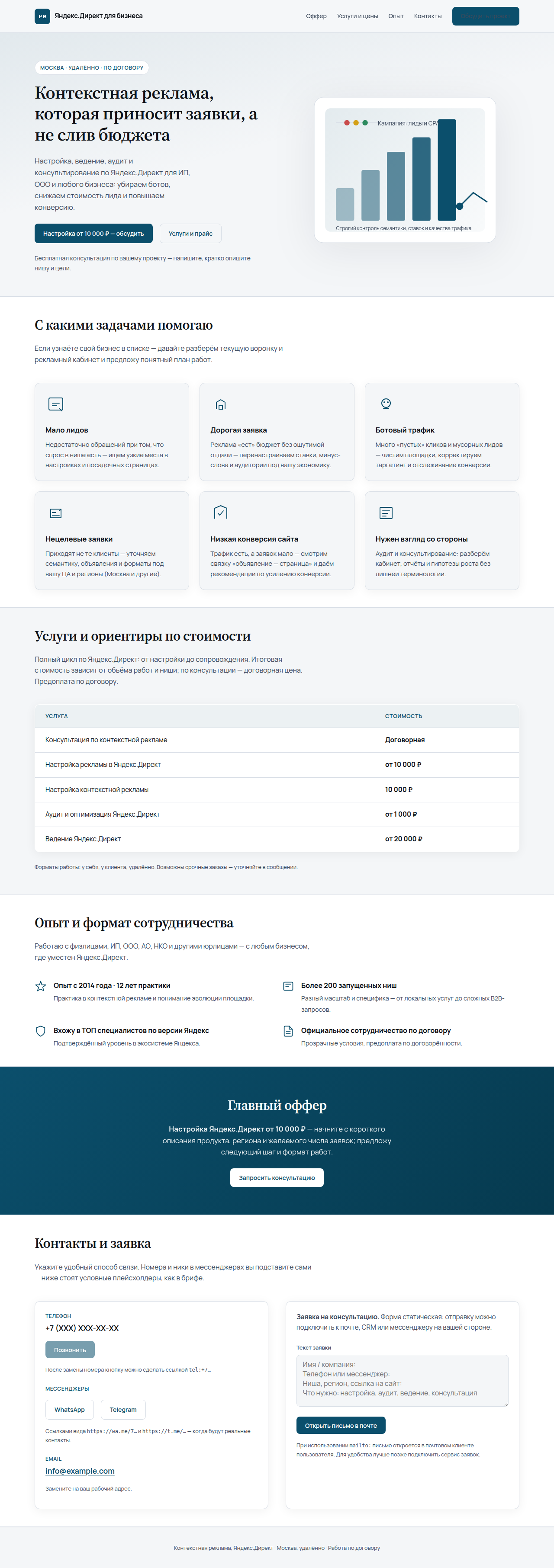 Скриншот лендинга: настройка Яндекс Директ